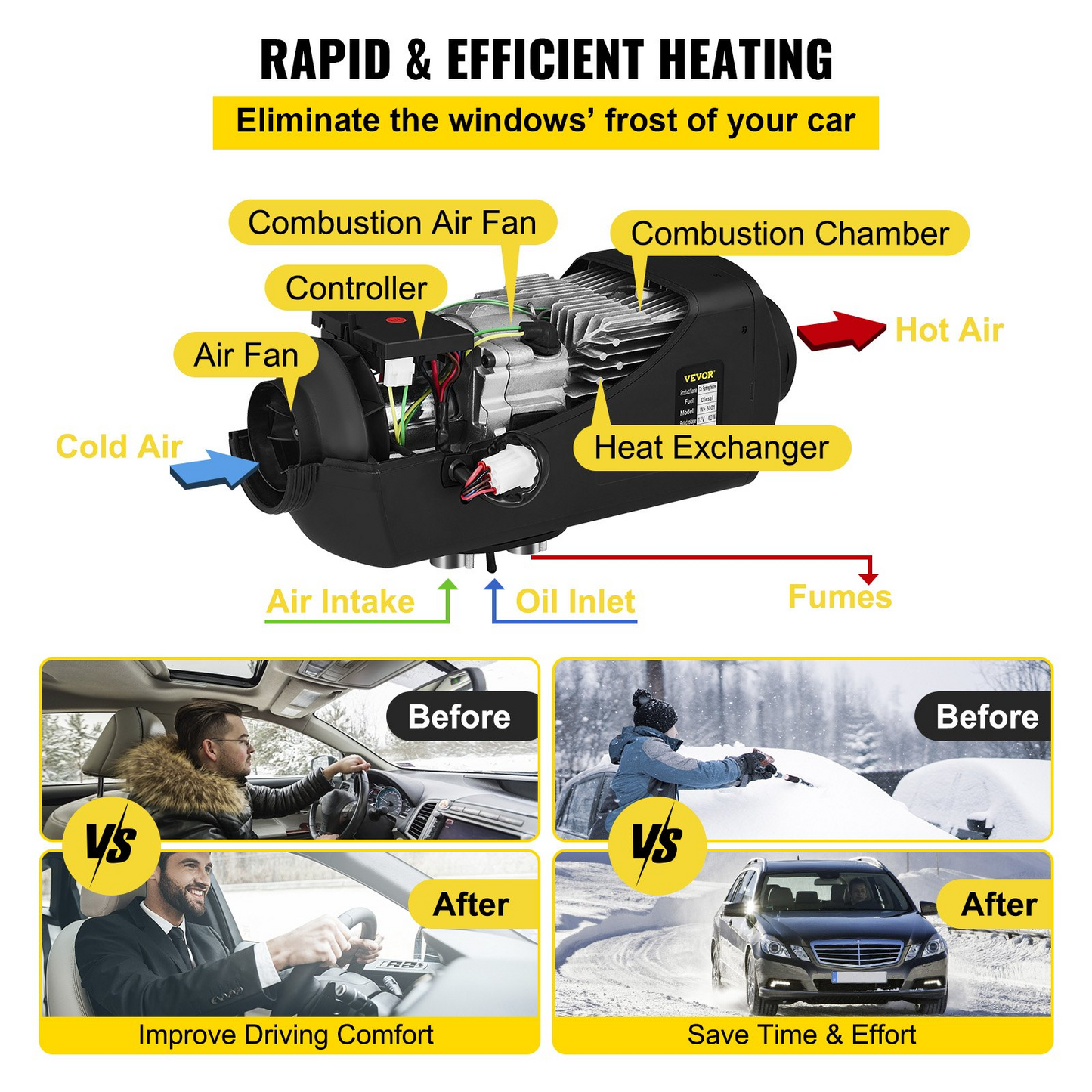 VEVOR 5KW Diesel Air Heater Muffler 12V 5000W Diesel Parking Heater 2 Duct Diesel Heater Double Vent with Knob Switch for RV Car Bus Motorhome Boats