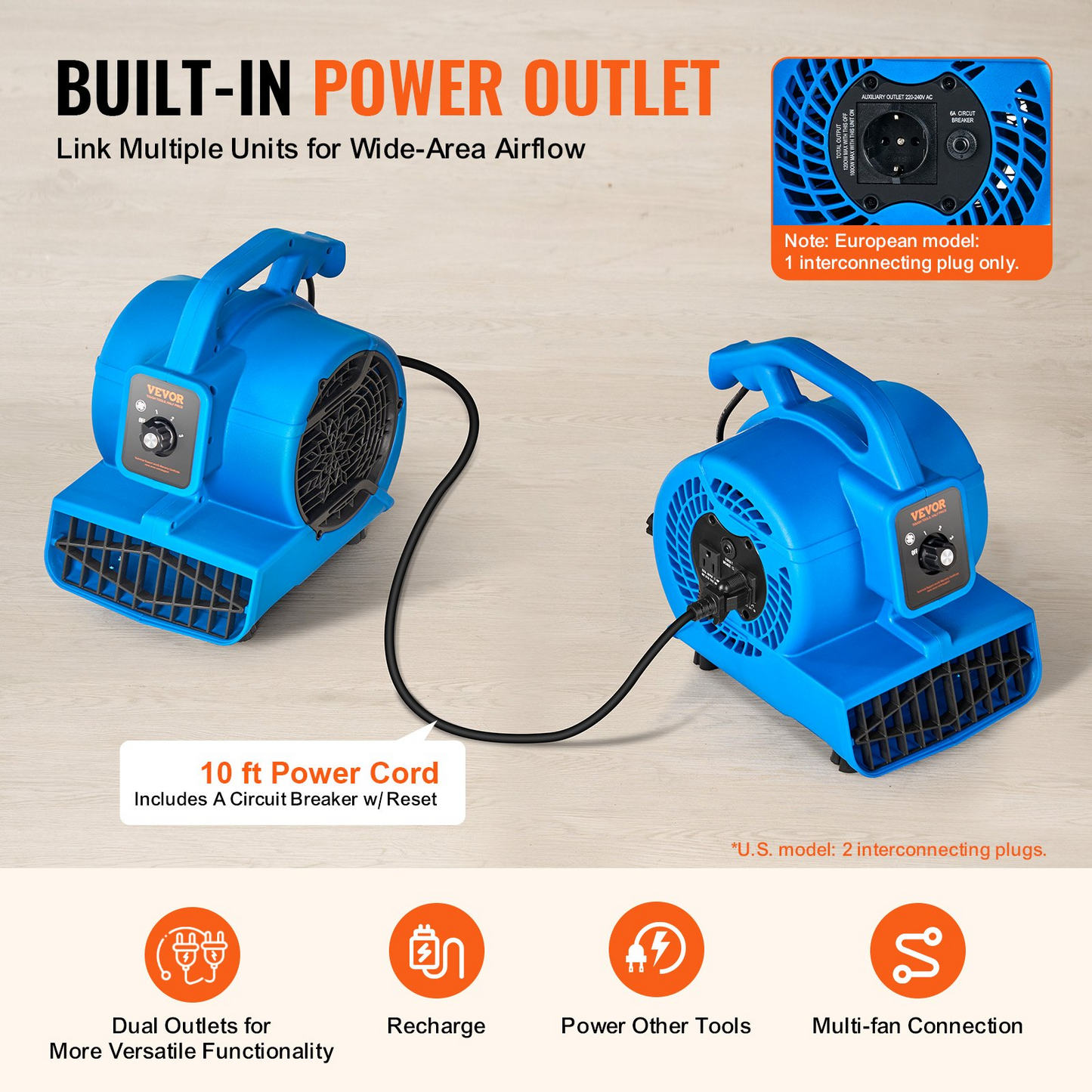 VEVOR Floor Blower 1360 RPM 600 CFM Air Mover with 4 Blowing Angles 3-Speeds